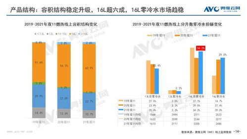 湖南水文监测数据的重要性及其实际应用