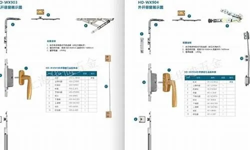 奉贤区五金厂家报价概览，市场分析、产品种类与价格探讨