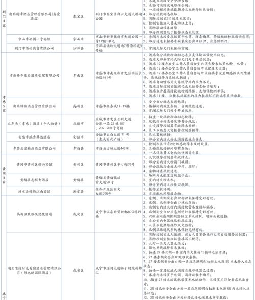 住酒店如何查住宿记录，方法与注意事项详解