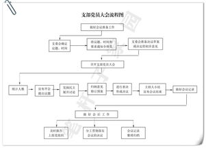 如何查酒店监控记录，合法合规的操作流程与注意事项