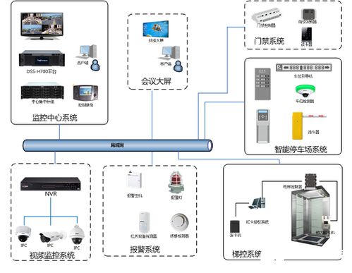 如何查酒店监控记录，合法合规的操作流程与注意事项