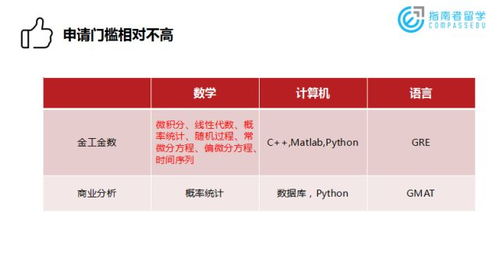 微信分付套出来秒到方法——深入解析风险与应对之策