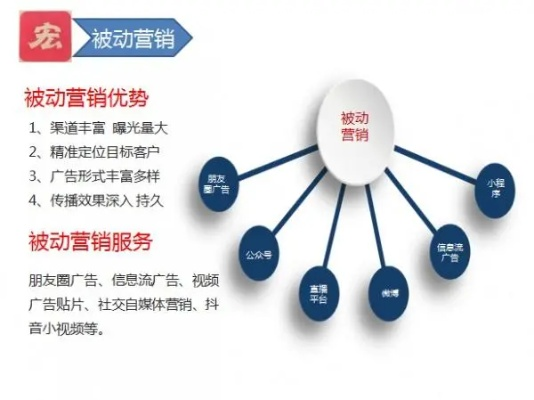 山西关键词优化外包公司，引领搜索引擎营销的革新