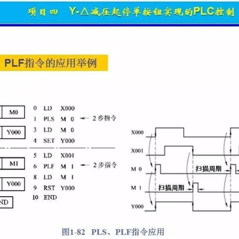 PLC水塔控制器，智能化时代的能源管理革命