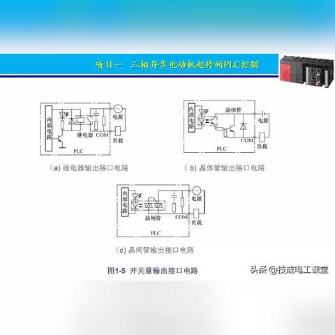 PLC水塔控制器，智能化时代的能源管理革命