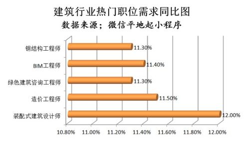 福建优良建筑五金厂家现货全面解析，品质、供应与市场需求