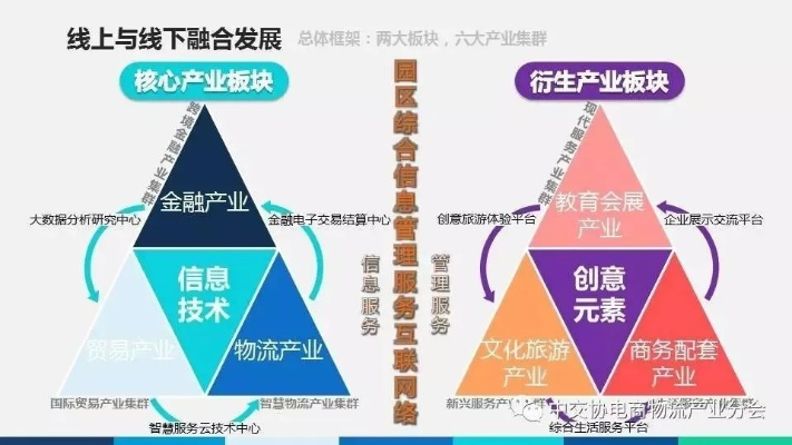 最近致富项目，探索新兴产业与商业模式创新之路