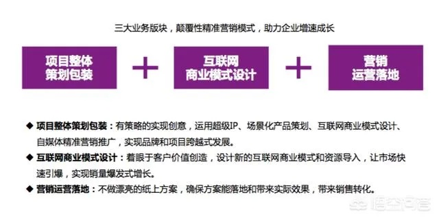 最近致富项目，探索新兴产业与商业模式创新之路