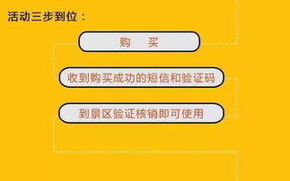 微信分付套点位，风险警示与合规使用的重要性