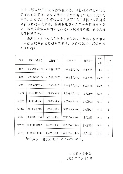 济南水文监测招聘启事，专业人才的机遇与挑战