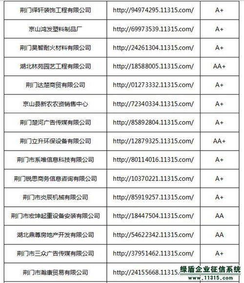 荆门市关键词优化价格表深度解析