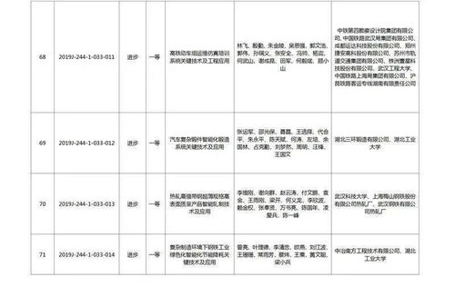 荆门市关键词优化价格表深度解析