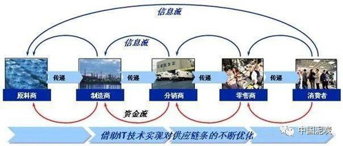 岳阳本地五金厂家直销，优质五金产品的高效供应链