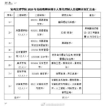 公积金购房指南，教师如何合理使用公积金以实现住房梦想