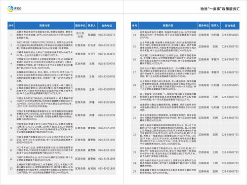 高新区法律咨询关键词优化策略探究