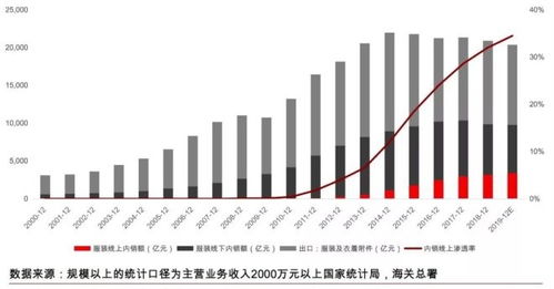 二手衣服关键词优化策略，提升在线交易与市场竞争力