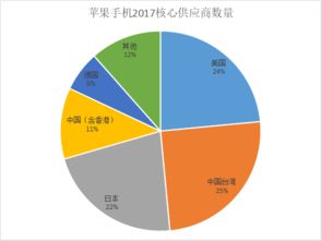 中卫农民靠多元化产业融合与创新致富路径研究