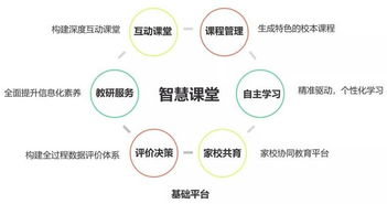 智慧水文监测精度，塑造高效、精准的水文管理与决策体系