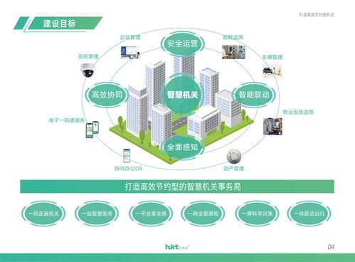 智慧水文监测精度，塑造高效、精准的水文管理与决策体系