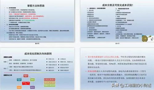 掌握关键词优化的金钥匙，费用指南