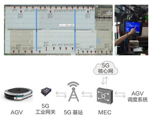 空开控制器PLC在现代工业中的应用与挑战