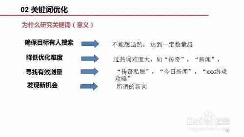 北京朝阳关键词优化的靠谱性探究