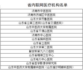 转院医保报销办理详解