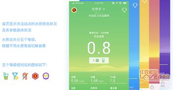 全面解析水文监测APP下载及相关功能