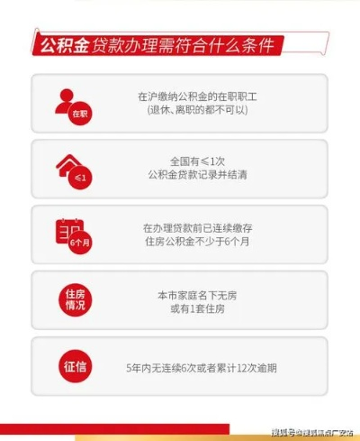 公积金如何助力贷款梦想，全面解读与实用指南