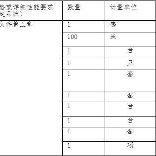 关于水文流量监测系统的招标公告