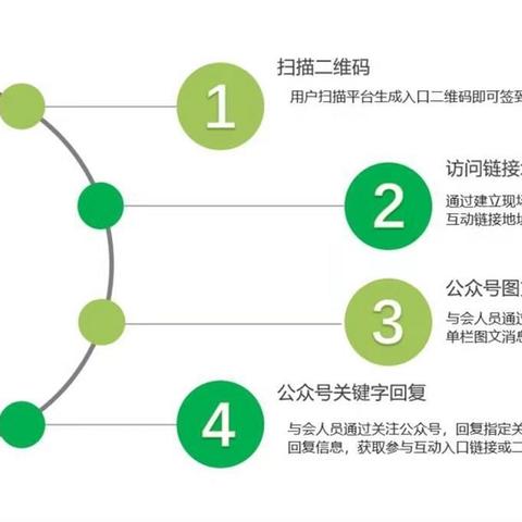 微信小程序优化，提升用户体验与性能的实用技巧