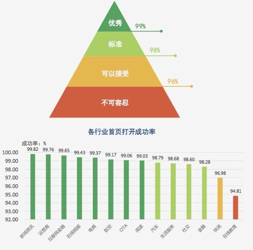 2018年最佳致富项目深度解析