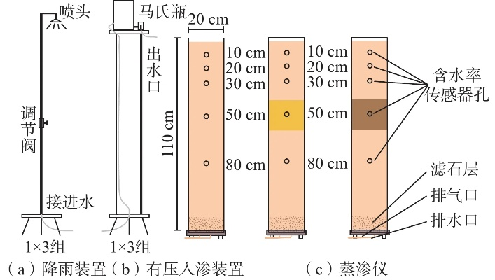 水文监测孔深度，关键因素与工程实践