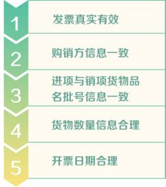 新疆灌区水文监测的重要性、挑战与解决方案