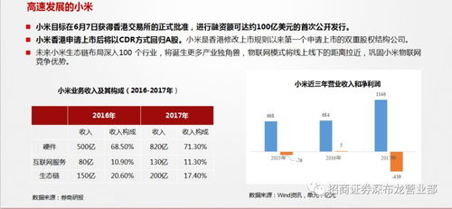 微信分付500套出来，深度解析背后的风险与犯罪问题