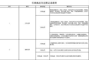 酒店退房记录明细查询流程及其重要性