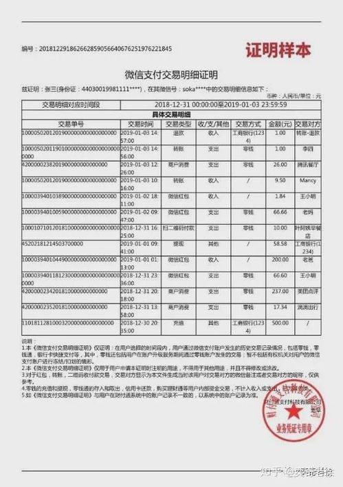 酒店退房记录明细查询流程及其重要性