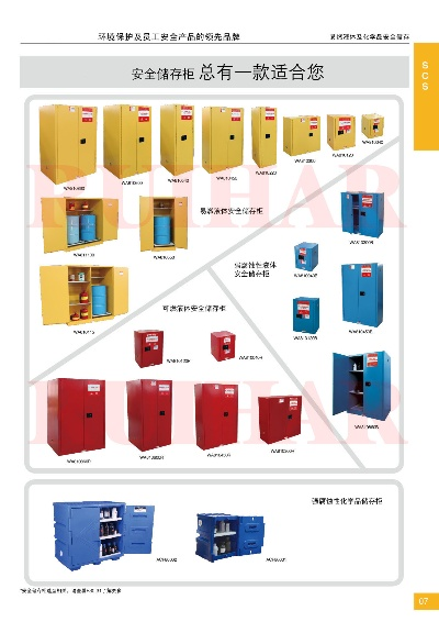 探索安全柜五金厂家批发的奥秘