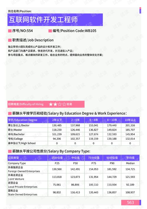 PLC控制器技术，图书资源与学习指南