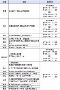 公积金提取全攻略，了解流程、条件与注意事项