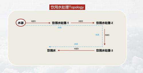 新加坡酒店吸烟记录查询机制详解