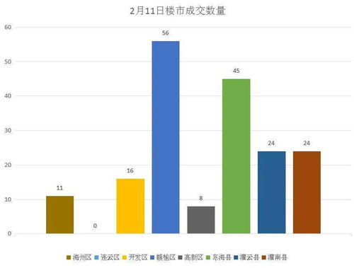 水文河道监测标准的重要性及其实施策略