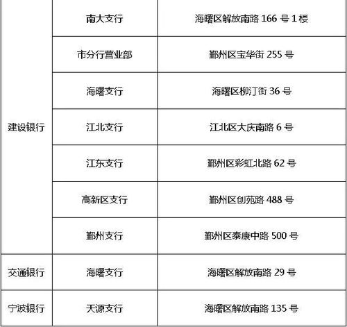 公积金还款明细的精准绘制