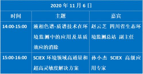 水文测站的全方位监测技术与方法