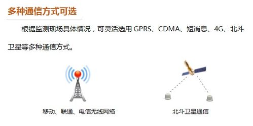 水质水文图像监测，守护水资源的关键技术