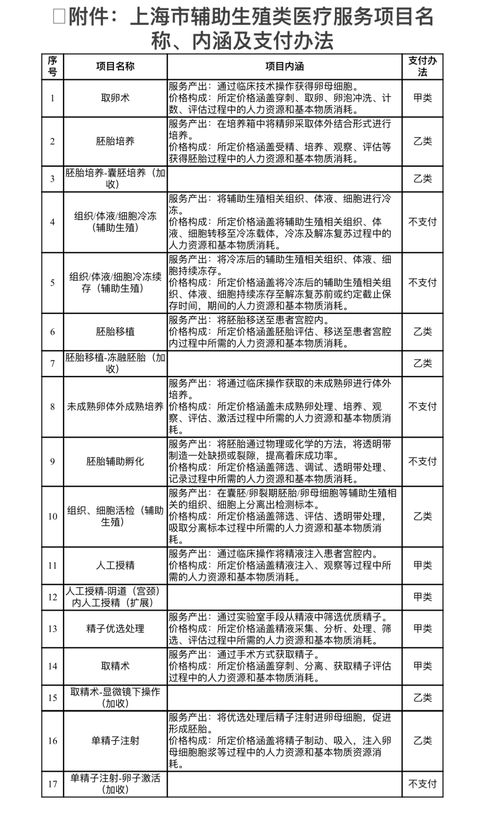 泰欣生医保报销比例及流程详解