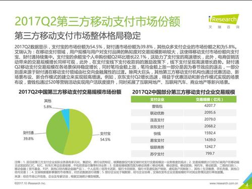 全国水文监测数据的重要性与实际应用