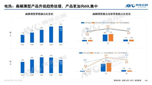 全国水文监测数据的重要性与实际应用