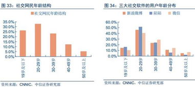 另类致富项目，探索新时代的多元财富路径