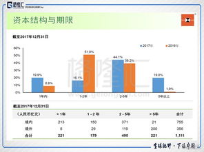 另类致富项目，探索新时代的多元财富路径